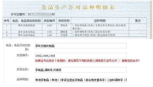淘寶食品生產許可證編號與代辦貸款申報手續填寫指南