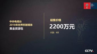 重磅 中央電視臺2018世界杯新媒體廣告產品發布
